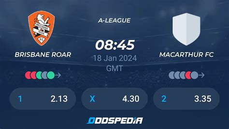 brisbane roar fc vs macarthur fc lineups